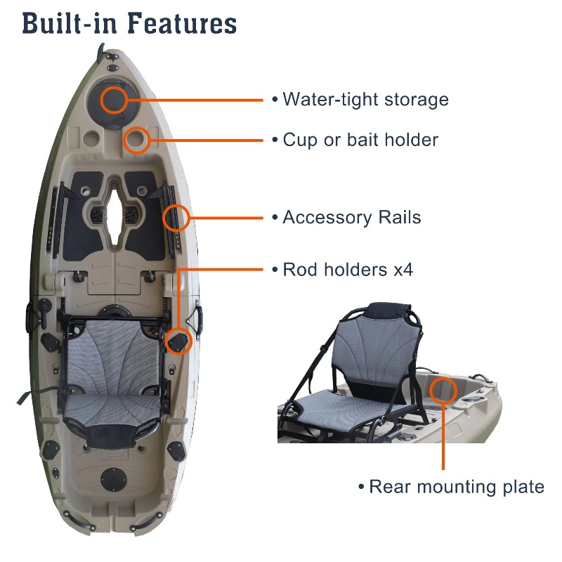 2026 NEW Modular Super Stable  - Fishing Kayak Pedal Drive recension och pris
